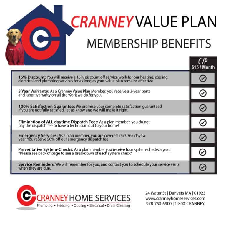 cranney service value plan